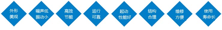 產(chǎn)品優(yōu)點(diǎn)